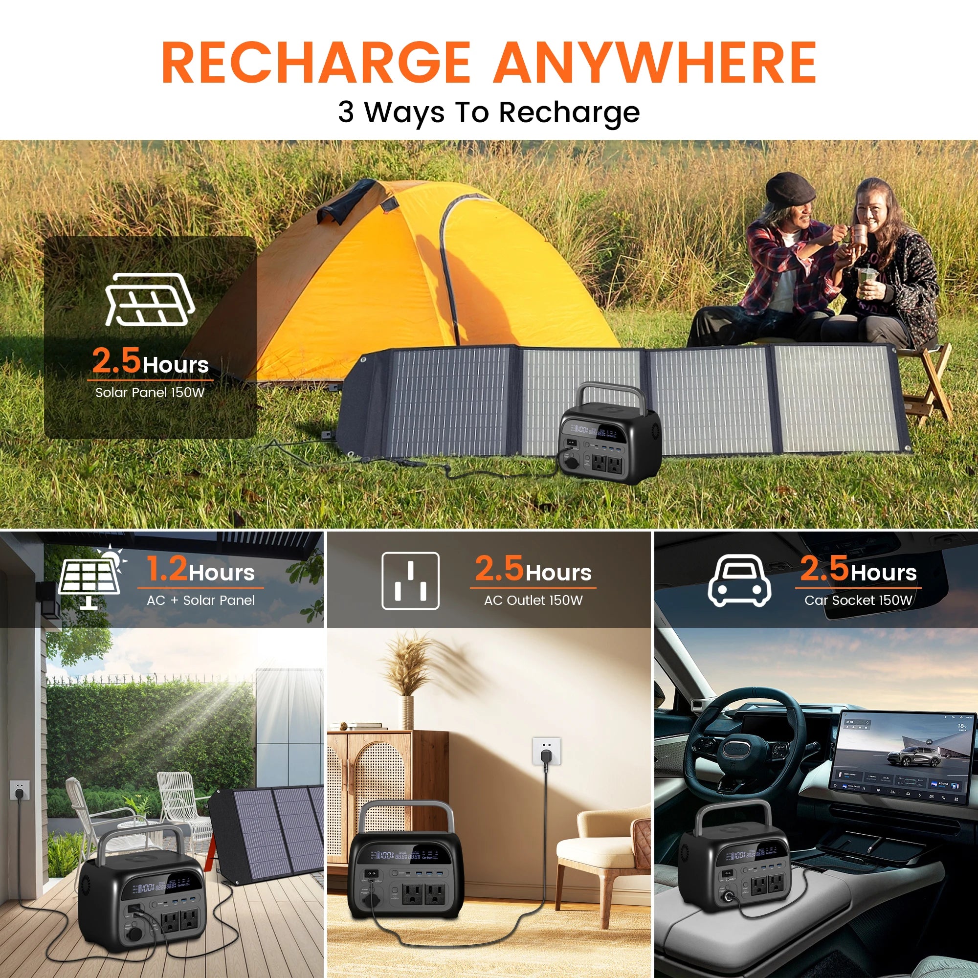 AP400 345WH 500W Portable Power Station 108000Mah Camping Lifepo4 Powerbank Portable Backup Generator UPS Home RV